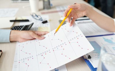 Derecho al empleo respecto al periodo de prueba
